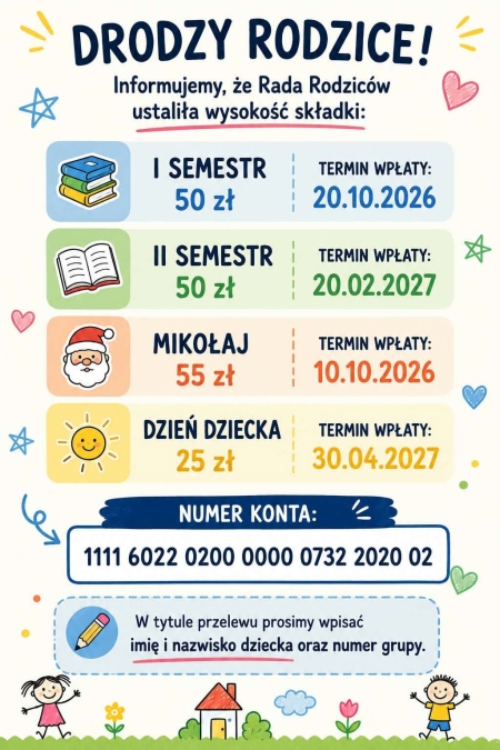 RADA RODZICÓW