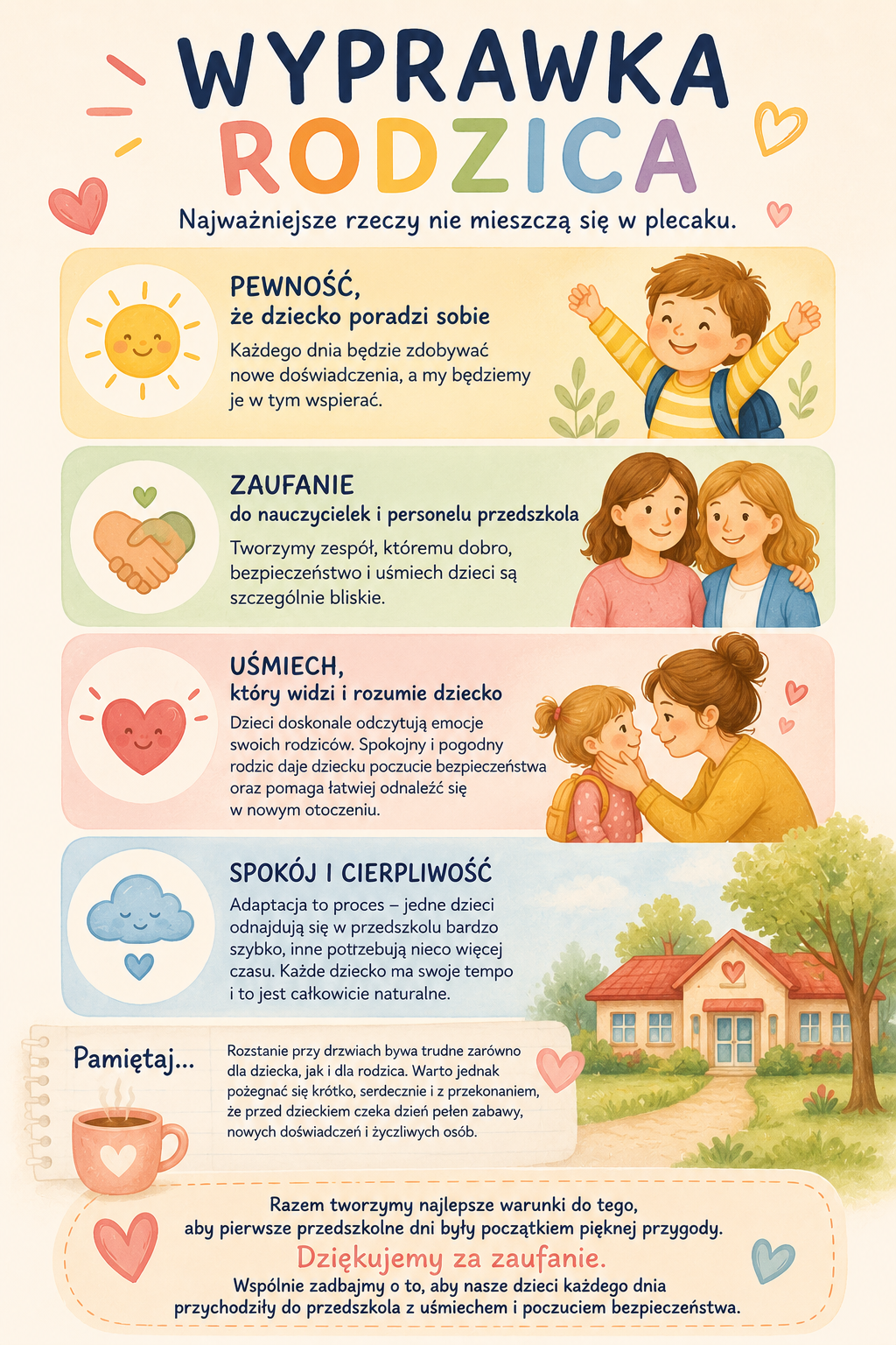 WYPRAWKA RODZICA